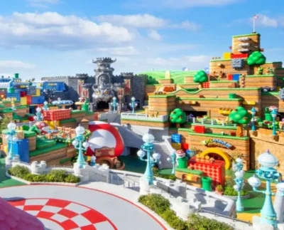 Super Nintendo World