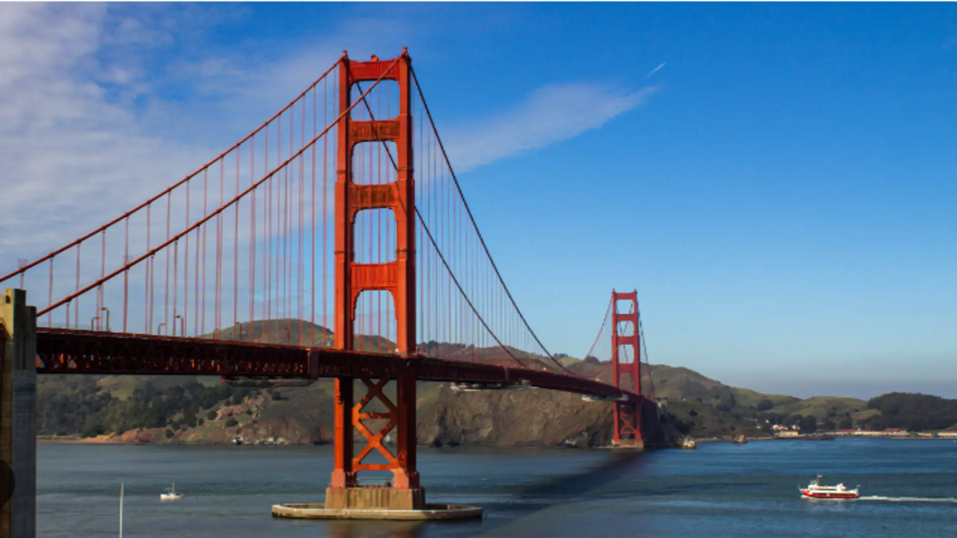 Golden Gate Bridge Memorial Day Weekend