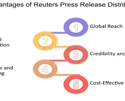 Reach Global Audiences With Reuters Press Release Distribution