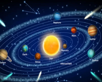 Learn About the Planets, Moons, and Other