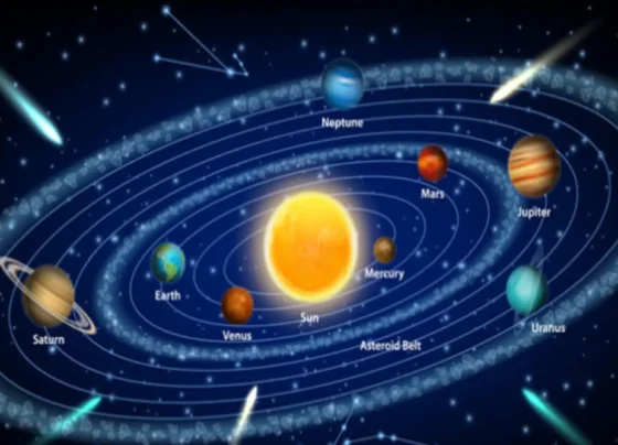 Learn About the Planets, Moons, and Other